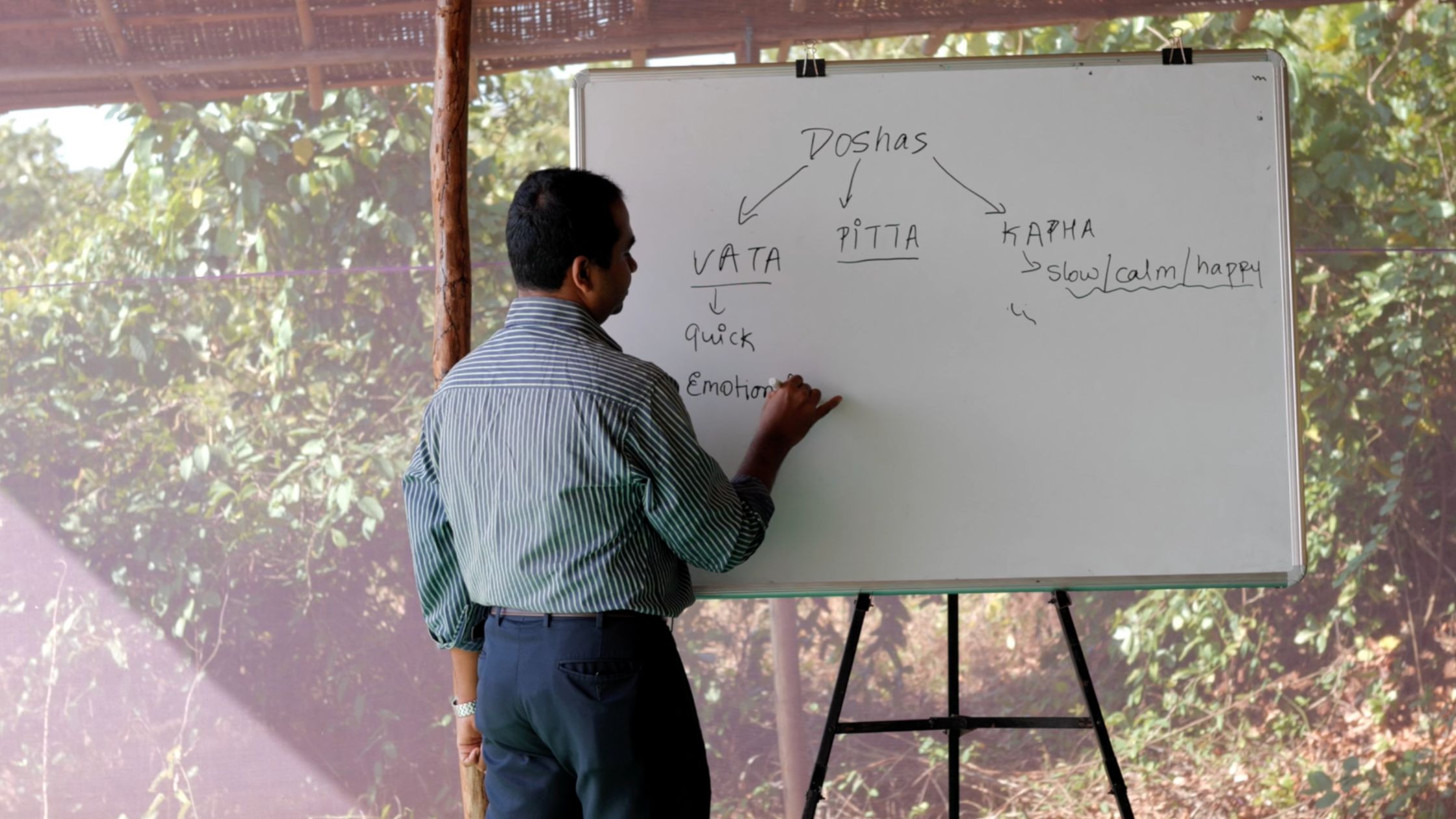 Yoga teacher training students learning Ayurveda in a shala in Goa